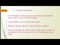 UNIT 3 BOOLEAN FUNCTION IMPLEMENTATION Fundamental of Digital Electronics
