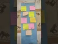 Divisibility test chart for rules of maths