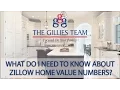 Stafford Fredericksburg Real Estate Agent The Problem with Zillow Home Value