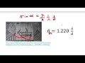 Diffraction Limited Resolution