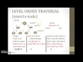 18CS32 Module4 3 THREADED BINARY TREE