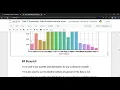 Task 3 Exploratory Data Analysis sample superstore Dataset