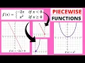 How to Graph Piecewise Functions How to Evaluate Piecewise Functions