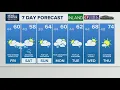 NEWS CENTER Maine Weather Forecast