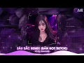 Download Lagu Giờ Anh Chẳng Muốn Yêu Lần Nữa Remix TikTok - Sâu Sắc Remix (Bản Hot TikTok)🎼Nhạc Remix TikTok 2025