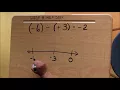 Dividing Integers Using a Number Line both signs DIFFERENT