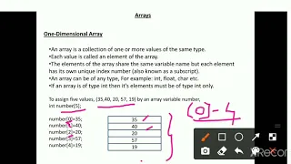 One - Dimensional Array