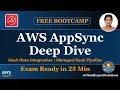 AppSync vs API Gateway Which AWS API Service Should You Use SAA-C03 Module 9 6