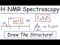 Proton NMR Spectroscopy - How To Draw The Structure Given The Spectrum