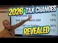 IRS Releases 2026 Tax Brackets Capital Gains Update Here s What You Need to Know