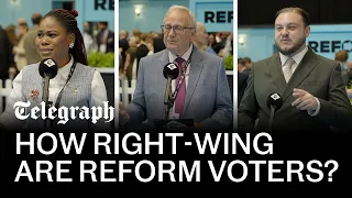 Where do Reform UK members stand on issues of the day?