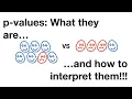 Lagu p-values: What they are and how to interpret them