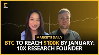 Bitcoin to Reach $100K by January: 10x Research Founder