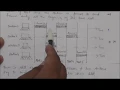 COMPUTER NETWORK ALOHA PROTOCOL tutorial-32