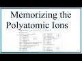Memorizing and Using the List of Polyatomic Ions