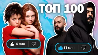 ТОП 100 клипов СНГ по лайкам 2000-2025 годов