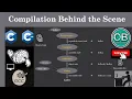 Compilation Process in programming Behind the Scene GCC compiler Hindi