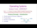 Process Concept Introduction-Operating Systems-Unit-2-structure state PCB and threads of process