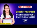6 2 BFS and DFS Graph Traversals Breadth First Search and Depth First Search Data structures