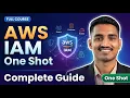 AWS IAM One Shot Tutorial Users Groups Policies Roles Best Practices