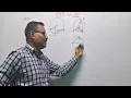 !! CIRCLE !! 9th -Parijat Jain - Ex:- 9D