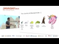 JavaDay Kyiv 2016 Java Docker Kubernetes Burr Sutter