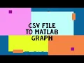 How to make plot using MATLAB from a CSV file