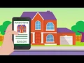 Howard Hanna s Buy Before You Sell Program