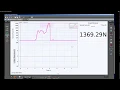 Show the Rate of Force Development Capstone