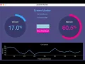 System Monitor App built using PyQt5 pyqtgraph in Python