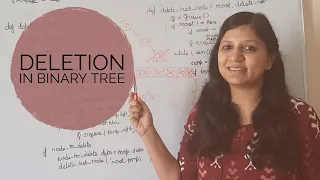 Deletion in Binary Tree Python Data Structure Interview Questions Chapter 7 - Part 5