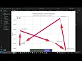Travelling Salesman City-Tour Optimizer Python Project