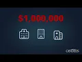 StreamVue Get enterprise streaming at a fraction of the cost