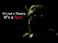 Five Nights at Freddy s 3 Doesn t Take Place in 2023