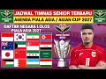 Lagu 🔴 RESMI MASUK GRUP ELIT - Inilah Jadwal \u0026 Pembagian Pot Piala Asia 2027 - Jadwal Timnas Live 