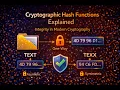 Cryptographic Hash Functions Explained Integrity in Modern Cryptography