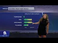 WPTV First Alert Weather Forecast for Morning of Sunday March 15 2026