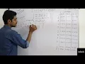 Gauss Jacobi Iteration Method - Secret Tips Tricks