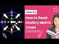 How to Read Your Destiny Matrix Chart