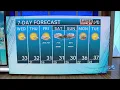 NE North Carolina Weather Forecast Jan 28 2026