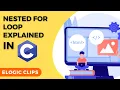 C - 39 Nested For Loop In C Language Syntax and Example eLogic Classes