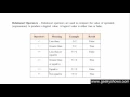 31 Relational Operator in Java Programming Hindi