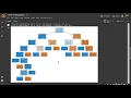 Decision Tree - Pruning