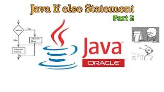Java Programming Tutorial TAGALOG VERSION - If else PART 2
