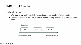 LRU Cache - LeetCode 146