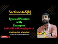 All Types of Pointers in C Null Void Wild Dangling Explained with Example Varchasva Academy