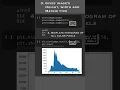 How to do Image Processing using python in Colab