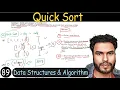 89 - QuickSort Algorithm Analysis of QuickSort Sorting Algorithm