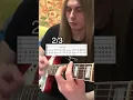Lagu Nirvana - Smells Like Teen Spirit (Guitar Cover) With Tabs