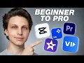 Best Editing Software For YouTube in 2026 Beginner to Pro